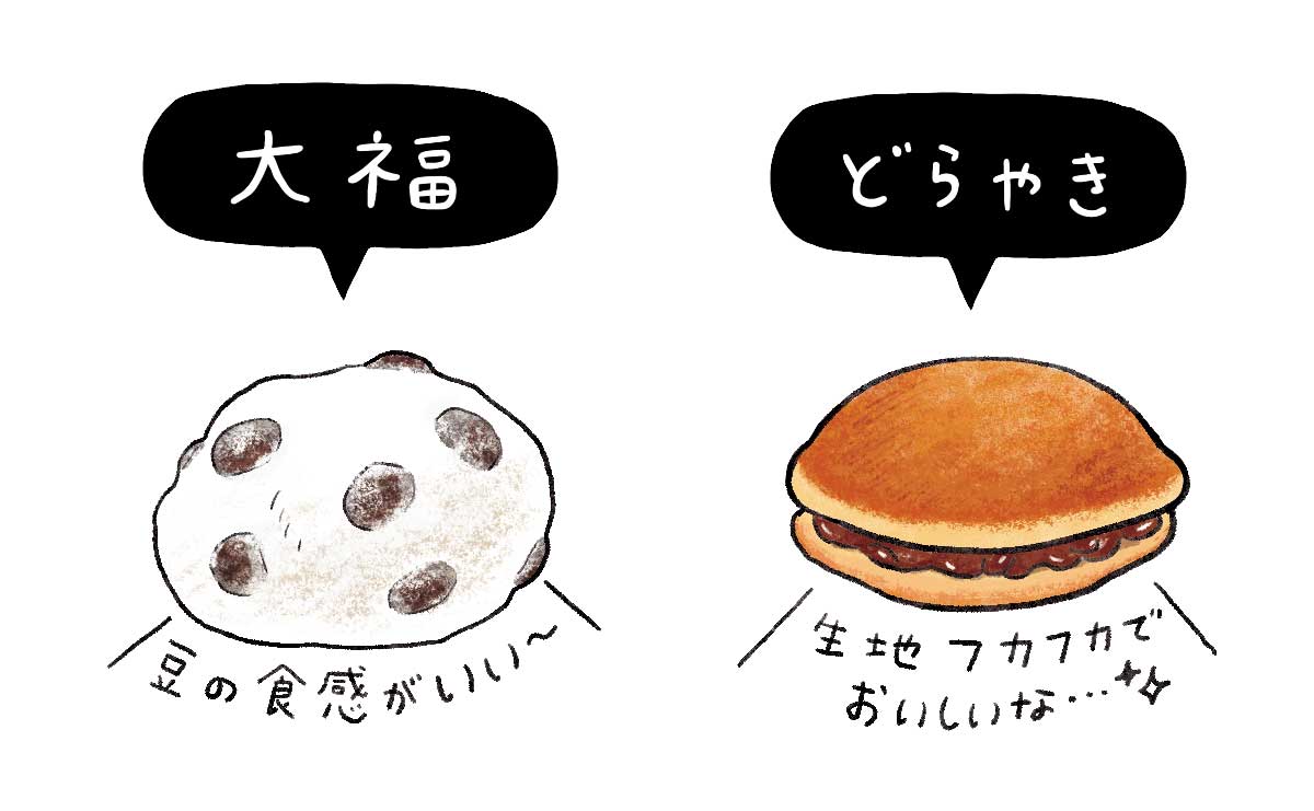 石本哲郎